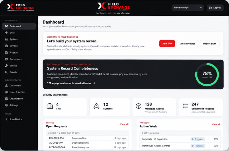 Illustrative Field Exchange Dashboard product preview