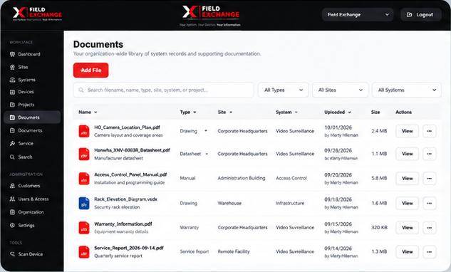 Illustrative Field Exchange Documents product preview